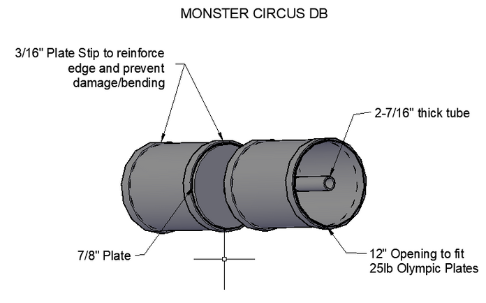 Strongman - Circus Dumbbell